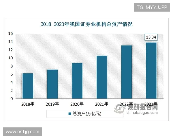 工商联企业家推动创新发展助力经济高质量增长的新机遇与挑战分析