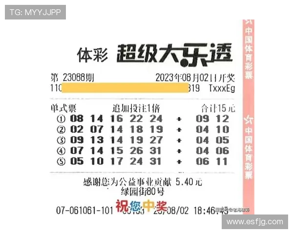 体育彩票超级大乐透梦想之旅启