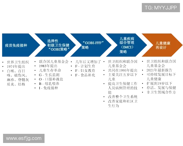 马拉戈谈意足协关注生活风险 马拉戈谈意足协关注生活风险